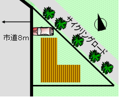 お宅の土地は三角