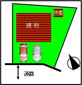 この土地に合うプラン