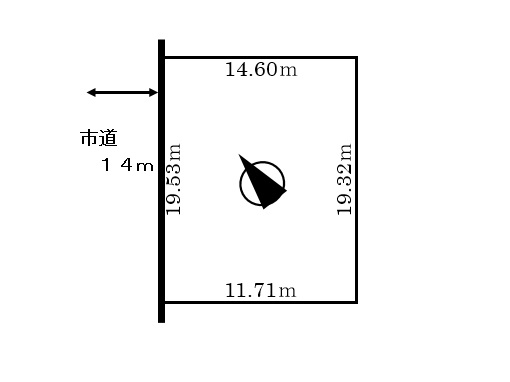辺長画像