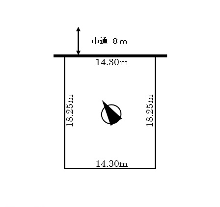 辺長画像