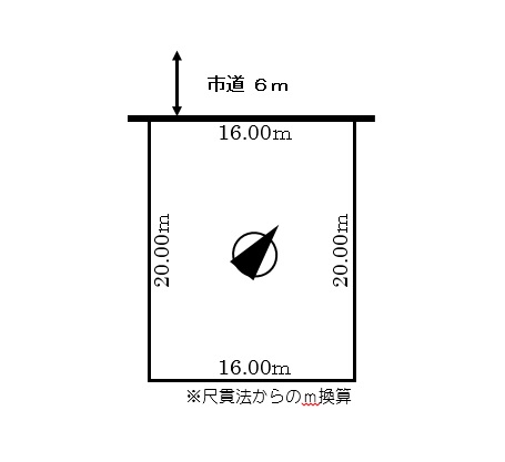 辺長画像