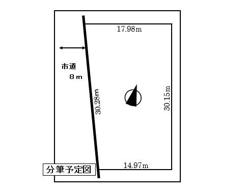 辺長画像