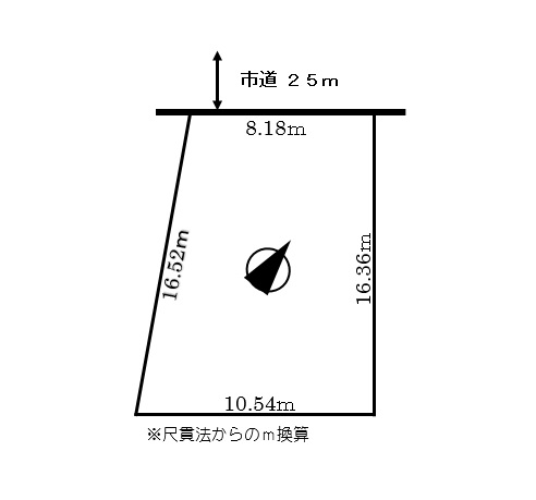 辺長画像