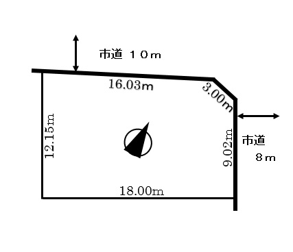 辺長画像
