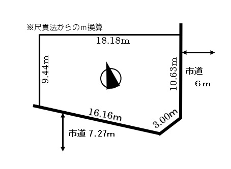 辺長画像