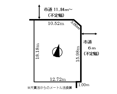 辺長画像