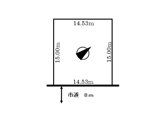 辺長画像