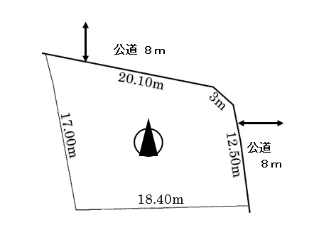 辺長画像