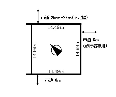 辺長画像