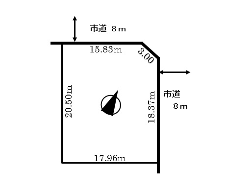 辺長図
