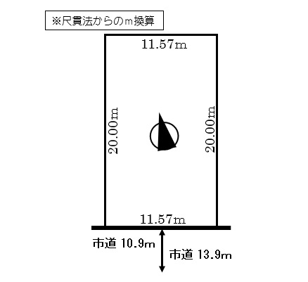 辺長画像