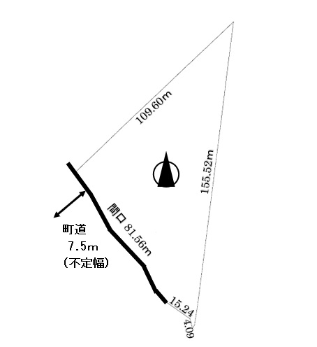 辺長画像