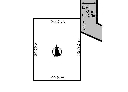 辺長画像