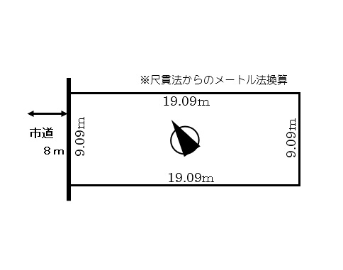 辺長画像