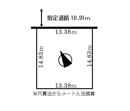 辺長画像