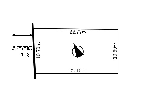 辺長画像