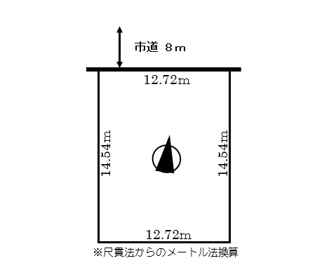 辺長画像