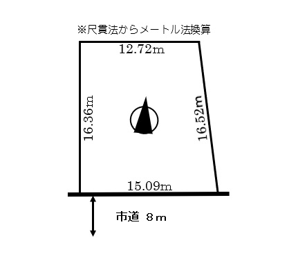辺長画像