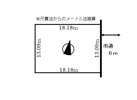 辺長画像