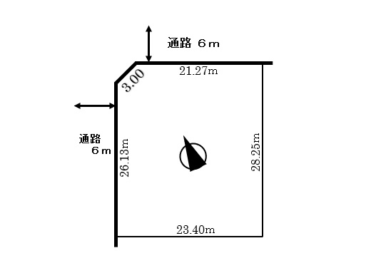 辺長画像