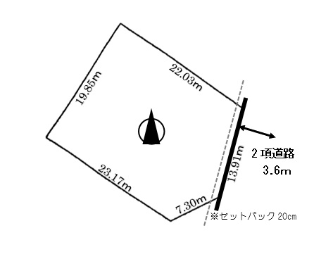 辺長画像