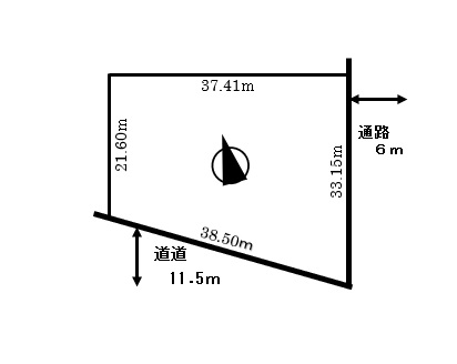 辺長画像