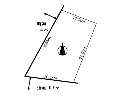 辺長画像