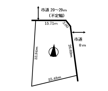 辺長画像
