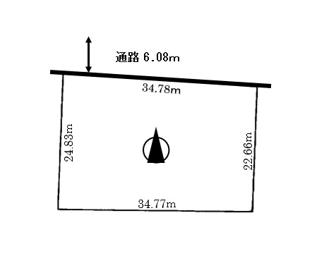 辺長画像