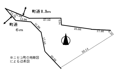 ニセコ町の地籍図による辺長図