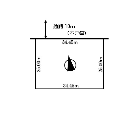 辺長図